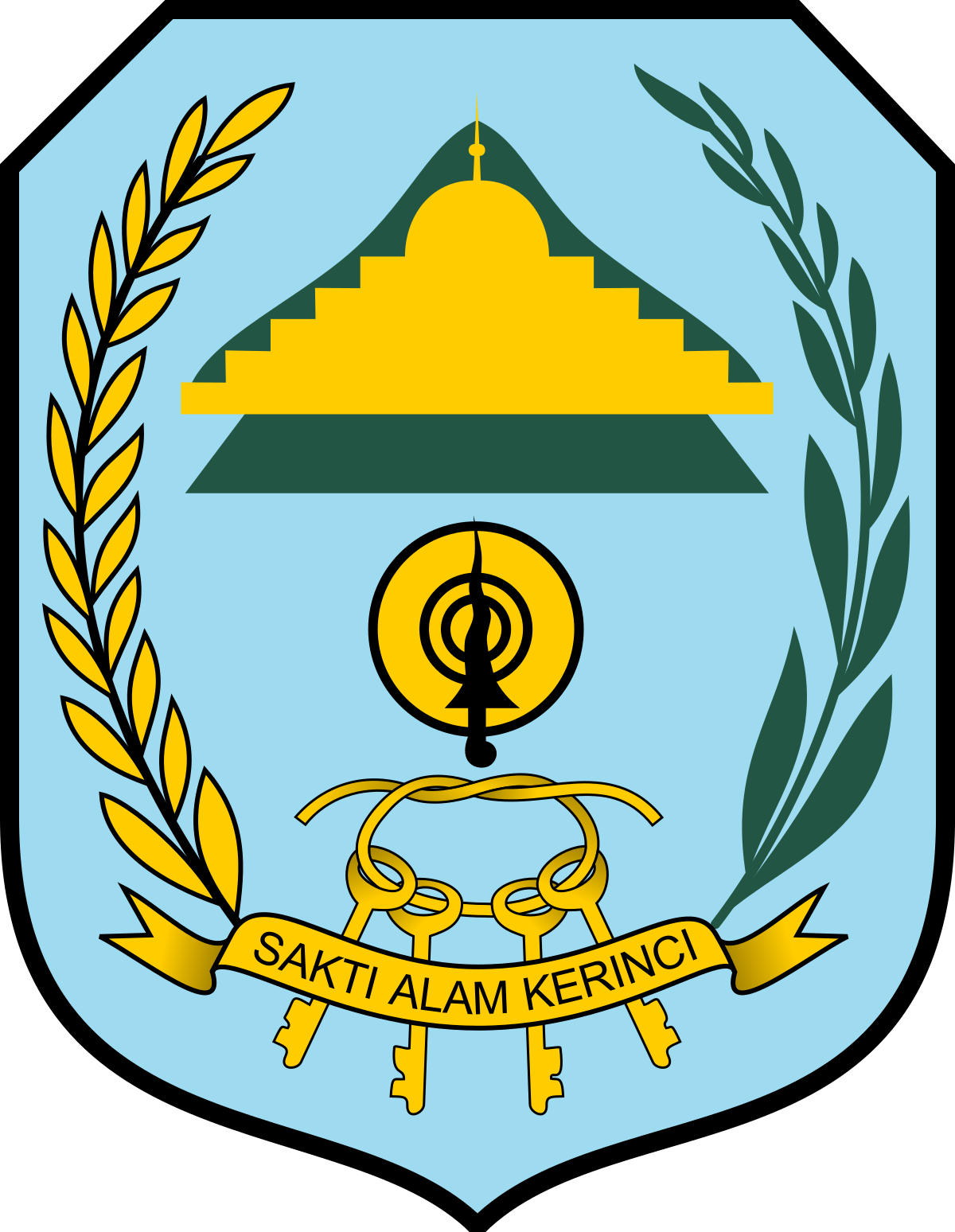 Pasar Kerman