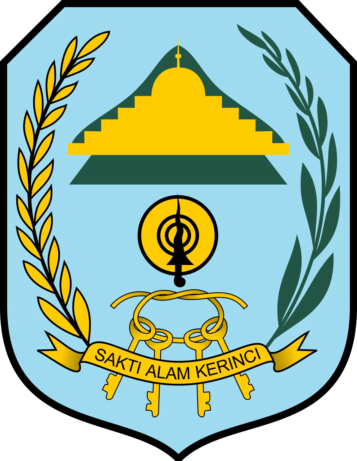 Pasar Kerman